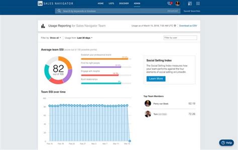 linkedin sales navigator valor|ssi linkedin sales navigator.